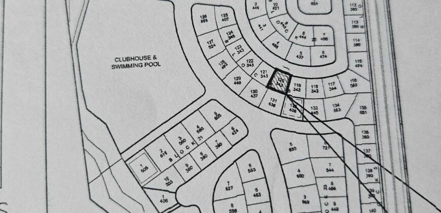 Residential Prime Lot For Sale in Portofino South Subd. Las Pinas